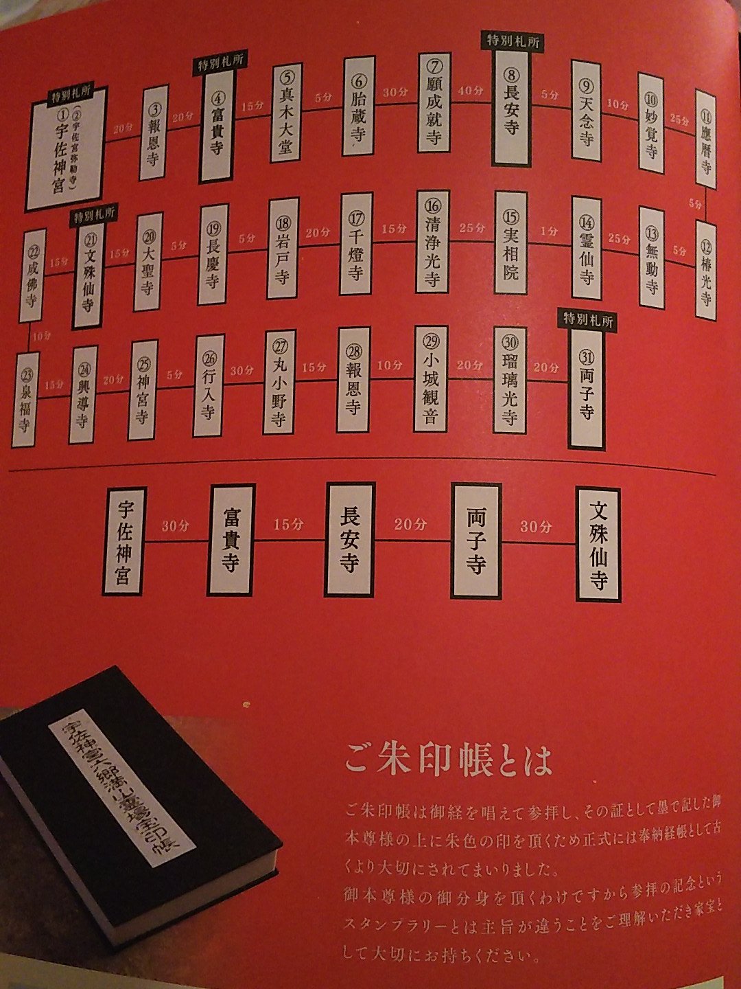 黒うさぎの御朱印帖 大分県宇佐市の宇佐神宮へ初詣に行って来ました 神社用に次の御朱印帳を購入 色違いで灰色がかった紺色がありました 六郷満山1300年記念 の専用御朱印帳が有るようなのですが 御朱印所で取り扱っているかは不明です 新しい