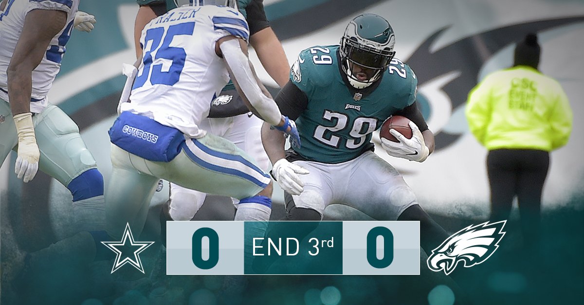 Eagles's tweet photo. Still scoreless in South Philly.

#DALvsPHI https://t.co/eUVgh6GYYA