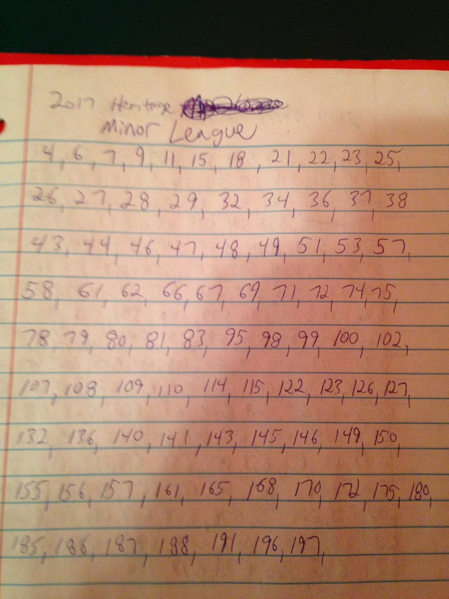 tcowen17's tweet image. Looking for some set help with these. I have dupes to trade. #sethelp