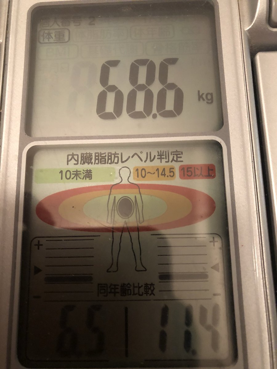 Papan_Sharoben's tweet photo. 😆 週1 KaradaScan 😆

正月太りか⁉︎
体重が1キロ以上増えている。。。

体重 68.6kg
体脂肪率 18.5%
体年齢 33才
BMI 22.4
基礎代謝 1,607kcal
骨格筋率 34.6％

#KaradaScan https://t.co/0yCtakoiVv