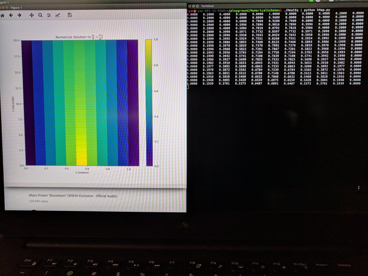 TheRyanFlorida's tweet image. Playing around with numerical solutions to the heat equation and listening to @MAXOKREAM what time to be alive. #MeshAnalysis #Bussdown