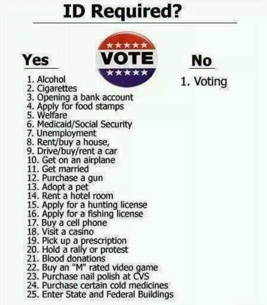 RedNationRising's tweet photo. It’s time to put the pressure on your representatives, Patriots. If they oppose voter ID, they’re part of the problem and not the solution. They need to know we call the shots and they do their job; be public servants to their constituents | #RedNationRising https://t.co/7sQhVqKr06