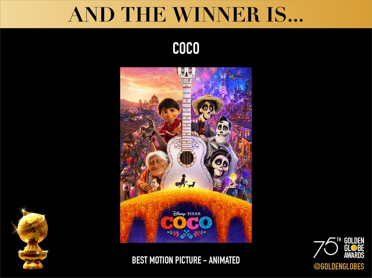 Congratulations to Coco (@pixarcoco) - Best Motion Picture - Animated - #GoldenGlobes