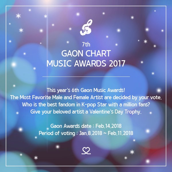 Gaon Chart Awards 2018 Vote