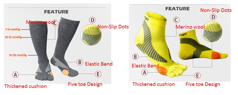 <a href="/bowei_made/">BOWEI Beautiful Made</a>  Five Toe Sock