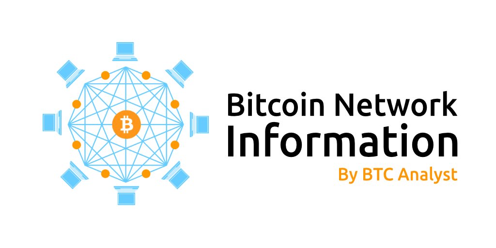 btcanalyst's tweet image. Bitcoin Network Info
Average Cost per Transaction: 31,2USD
Transactions Waiting for Confirmation: 61,557
Average Time of 1 Confirmation: 9.7 minutes
*The state of the network changes frequently.