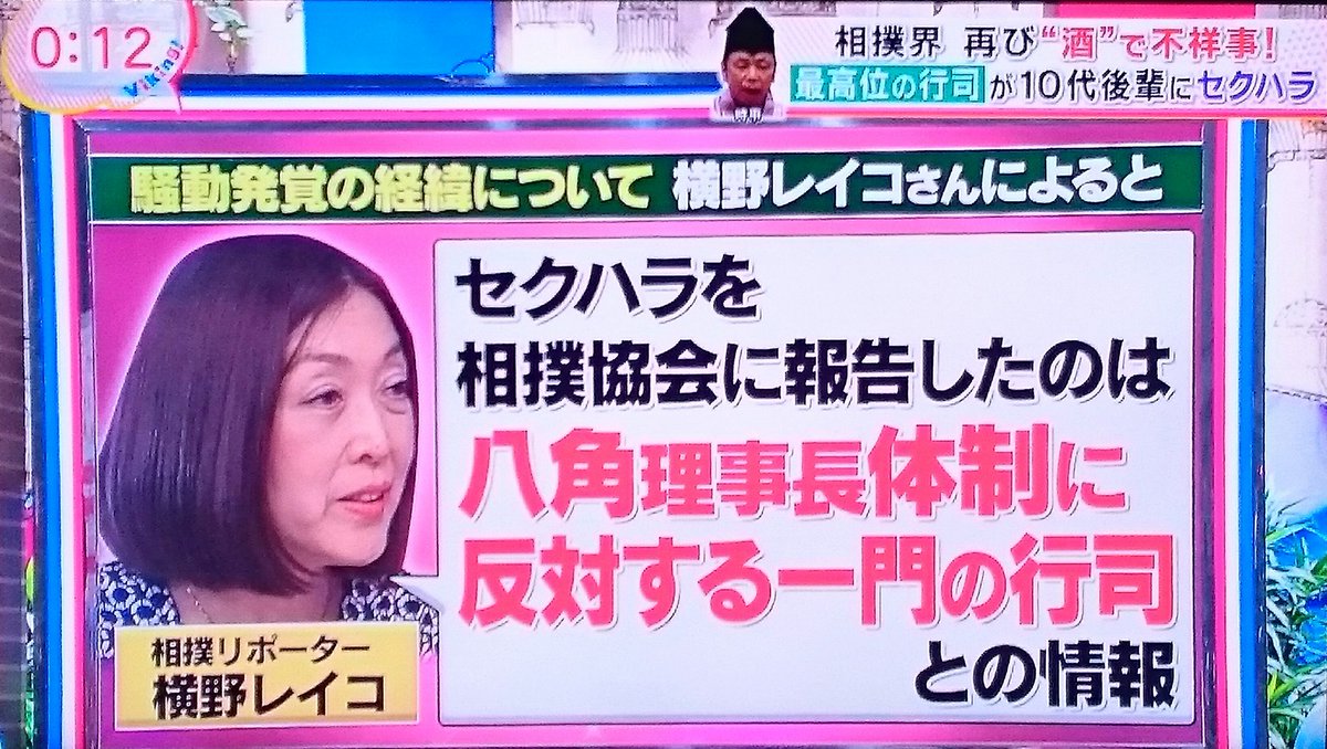 憲子 藤田