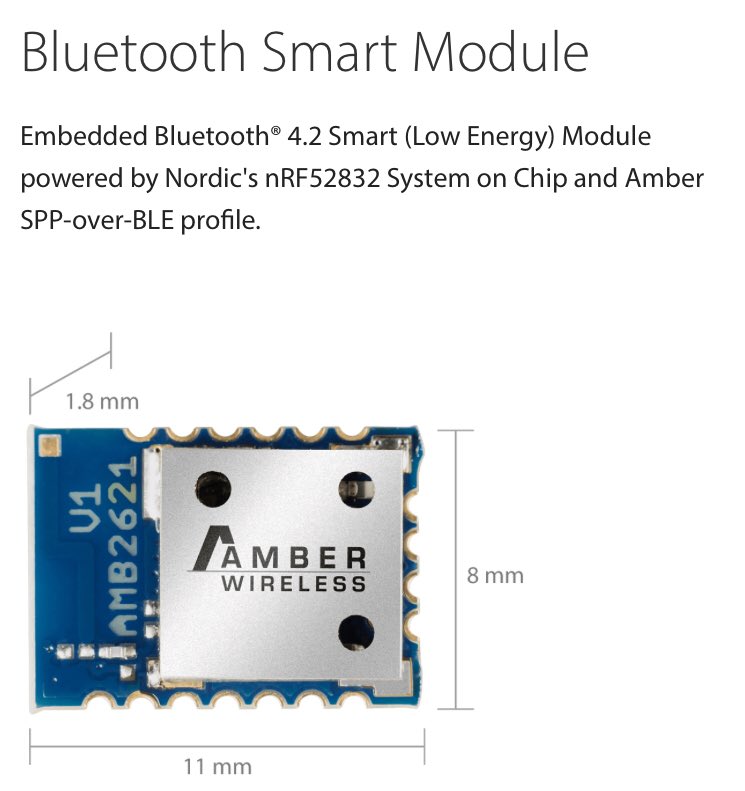 OpitzOliver's tweet photo. Next year we are going to internationalize the business and we will make it to #CES2018 with our solutions #AMBERwireless #AmberPi #WE_eiSos 

Get smarter. 
Get connected. 
Get wireless.

https://t.co/Fj2Cd8tLzK https://t.co/FU7ym0n9CX