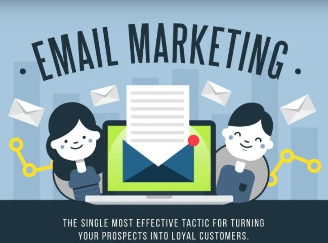 optimizedwebmed's tweet photo. @socialmedia2day: Need some more evidence on the benefits of #emailmarketing? https://t.co/ADnFznvmvd https://t.co/BYqutrpqmO #seo #digitalmarketing #socialmedia #contentmarketing #copywriting #webdesign #websitedesign #graphicdesign #seovancouver #webdesignvancouver https://t.co/e19LiX5YKQ
