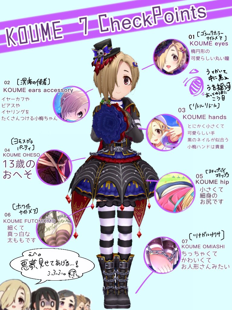 なぎ 白坂小梅ちゃんをダイマする資料 18年前期版 をとりあえず4枚にまとめたので載せとく