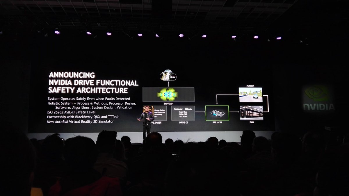 notebookitalia's tweet photo. Nvidia AutoSIM è un simulatore per progettare auto autonome #nvidia #autoSIM #virtualreality #CES2018 https://t.co/HvX88TwMlq