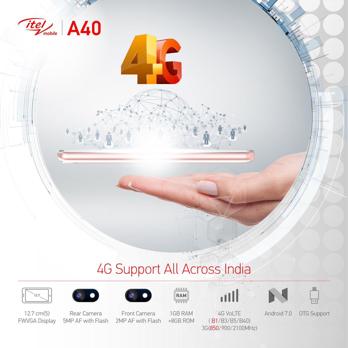 itel_india's tweet photo. Experience the smarter world with itel A40 which comes with 12.7cm(5) Big & Bright Display, Android 7.0, 4G VoLTE, 5MP rear camera with flash, OTG Support and much more.
#itelA40 #itelmobile #RightToProgress #ExperienceTheSmarterWorld https://t.co/Q3Kxavi8zz