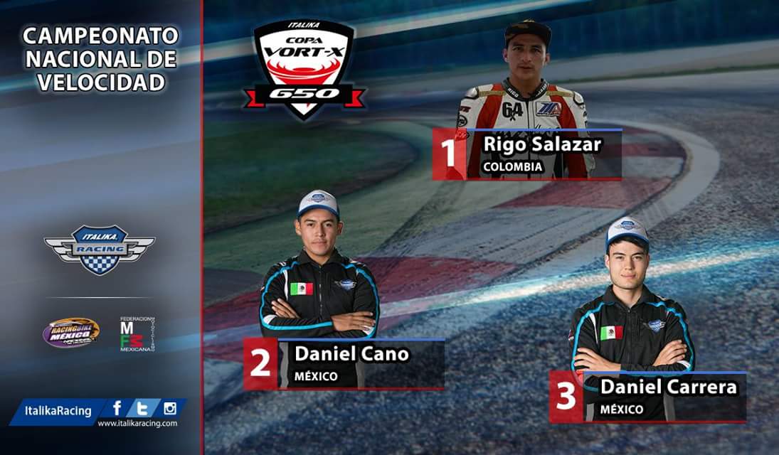 ItalikaRacing's tweet photo. 🏁 😎 🏆 🏅
¡CAMPEONES!
Ellos fueron los mejores pilotos de los campeonatos nacionales de #ITALIKARacing en este 2017.

#CampeonatoNacional #TalentoITALIKA #TalentoITALIKAJunior

https://t.co/wAKB5RPxiG

#DescubriendoTalentos #CopaVortX650 #CopaVortX300 #WSCup #CopaE https://t.co/wMXe9Piifh