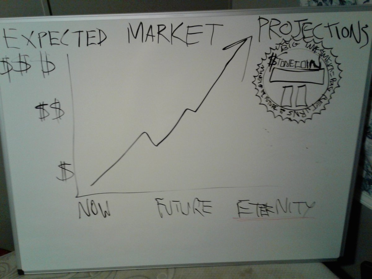 StonehengePW's tweet photo. WOW! 2017 WAS A REAL ROLLERCOASTER - BUT IT'S ONLY THE BEGINNING!! THE NUMBERS DON'T LIE AND THE DATA SPEAKS FOR ITSELF -  INVEST IN #STONECOIN  INVEST IN @stonehenge86  THE BIGGER THE INVESTMENT THE BIGGER THE RETURN https://t.co/b1nLk9dAe4