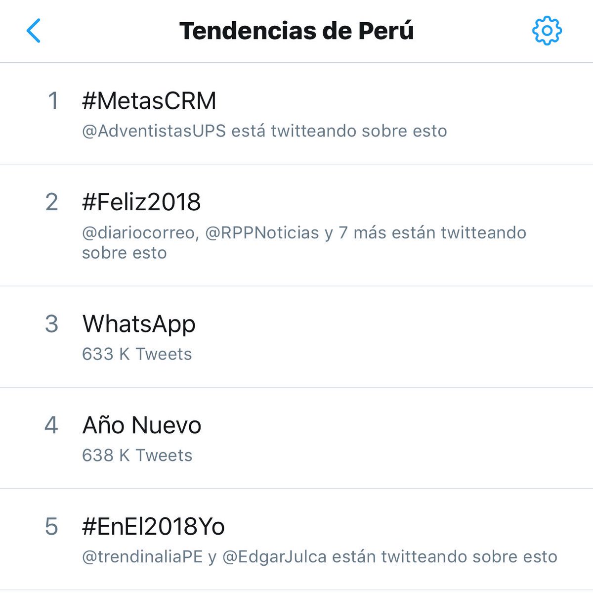 AdventistaMiCOP's tweet photo. [LO ÚLTIMO]  #MetasCRM se posiciona en el primer lugar de las tendencias en 🇵🇪. https://t.co/ji6mfiPpSz