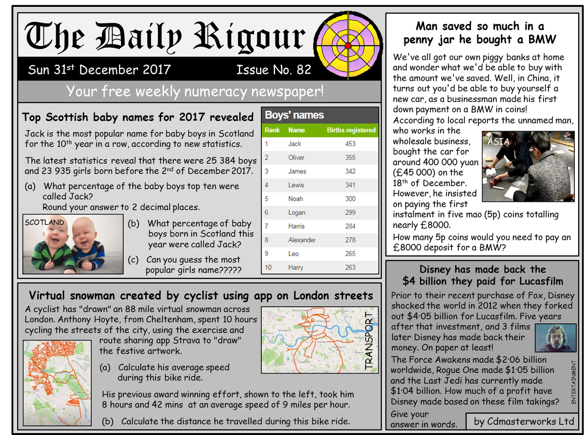 RigourMaths's tweet photo. Want to improve your numeracy skills? Try this weeks #DailyRigour 82, your FREE numeracy newspaper. Download this and view all past editions on our webpage; https://t.co/tYDyzZV3r2 #numeracy #CfE #parentalengagement https://t.co/diKZcjWDug