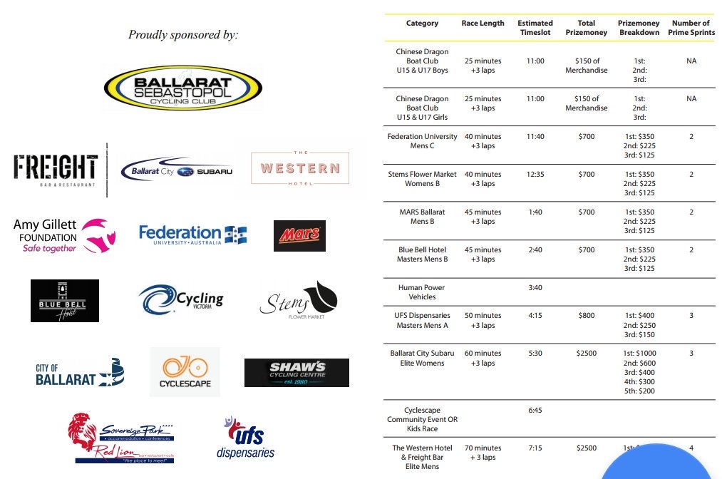 Liam White tweet media