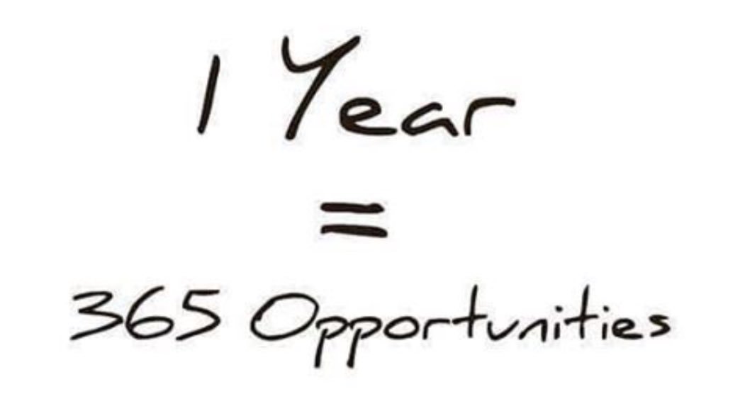 ta1performance's tweet photo. Just sayin....
#HappyNewYear2018 #motivate https://t.co/eaVAYk91pQ