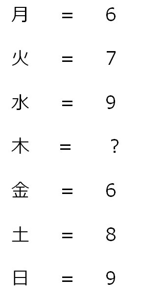 名探偵コナンパズル 盤上の連鎖 Twitterissa 暗号第1問 画像の に入る数字は次のうちどれでしょう 次のリプライの中から選択してください Lineで答えを入力し 正解した方の中から抽選で豪華賞品をプレゼント コナパズ 暗号 お年玉グッズプレゼント