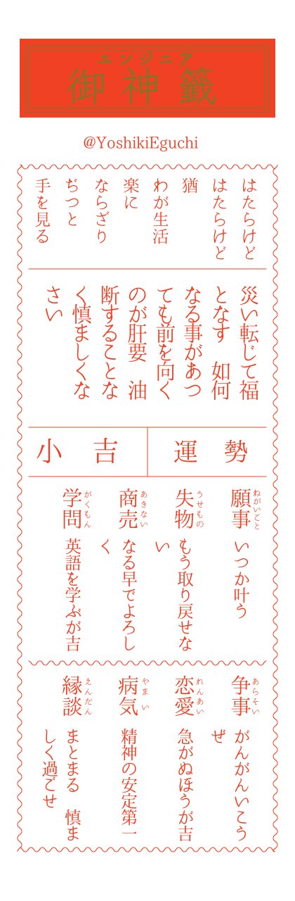 Yoshikieguchi Yoshikieguchi Twitter