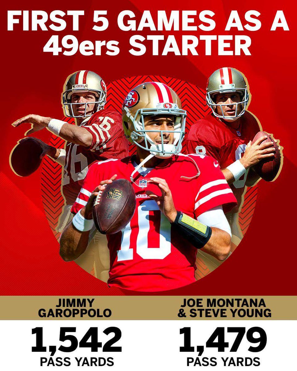 sportsrainman's tweet photo. Eye Popping!!! https://t.co/OQvfgiFyVZ