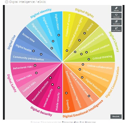 knolinfos's tweet image. #Update YOUR #knowledge about &amp;lt;===&amp;gt; #Intelligency #Intelligence 😜
