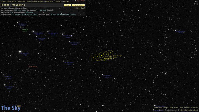 Como una bombilla de 22W a 21.000 millones de kilómetros de distancia: así localizamos la Voyager 1 en la inmensidad del Universo xataka.com/p/204486