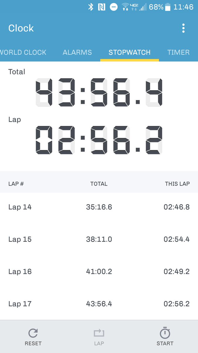 EffieChung's tweet photo. Day 39: 2:54 completed.  #plankaday #holidayplankstreak https://t.co/R7dFkvnMvZ