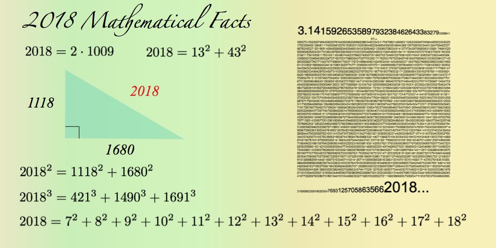 problems in math archive math twitter