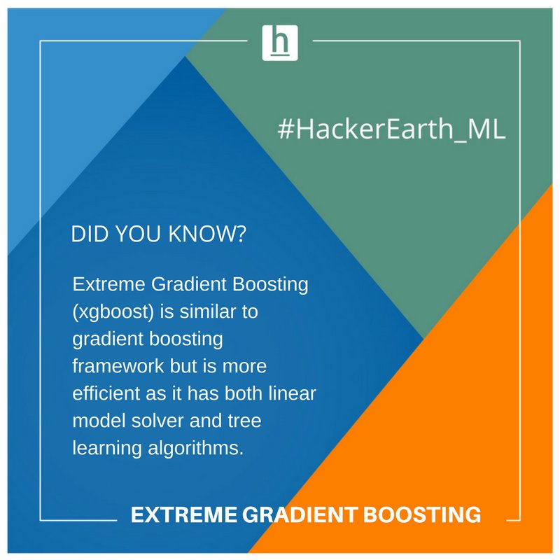 HackerEarth's tweet photo. Oh, really at what accuracy?
Know more about #XGboosting: https://t.co/rw4m5dpE4G

#MachineLearning #ArtificialIntelligence #NLP https://t.co/cbZUGrqNxE