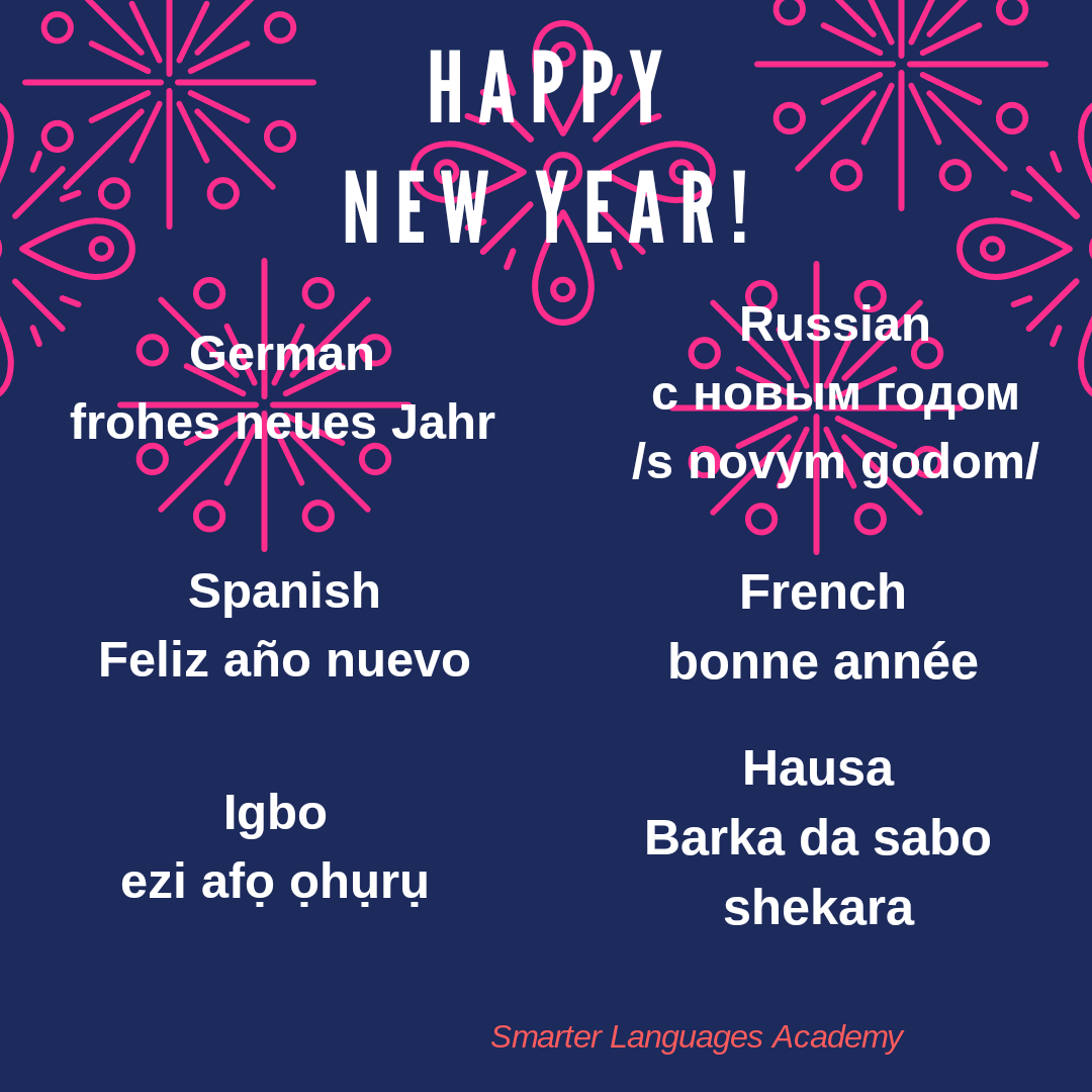 SmarterLanguage's tweet photo. Happy New Year in different Languages. How do you say it in your Language? https://t.co/CIEFI5o5N4