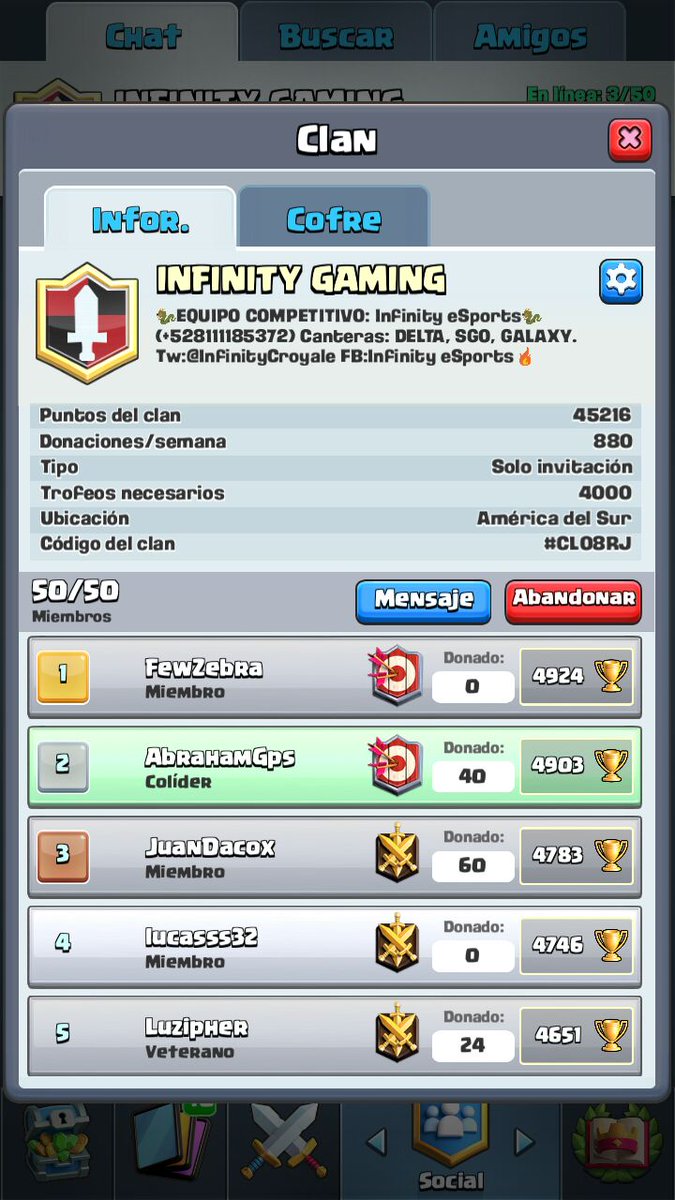 Un gran año!! una gran temporada!! 
Como lider un gusto comandar esta hermosa familia, les deseo lo mejor y mucha salud a todos, asi como a la familia de cada uno de estos jugadores, espero que todas sus metas y logros que se propongan se cumplan.

Los amo prros 😘@Vaquero2805 🐉