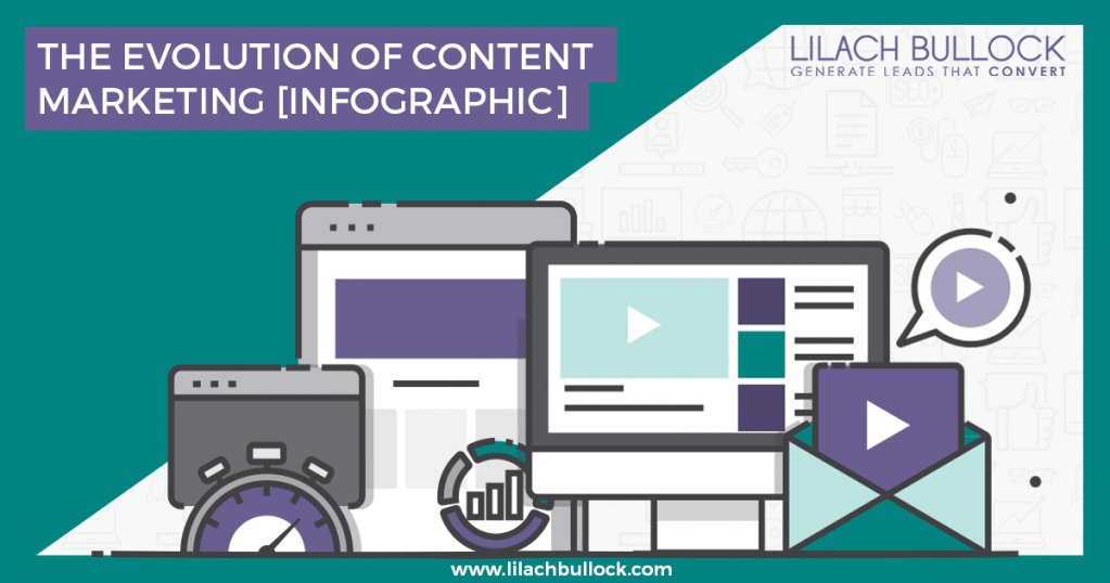 The evolution of content marketing [Infographic] buff.ly/2q8YqSP via <a href="/lilachbullock/">Lilach Bullock</a> #contentmarketing