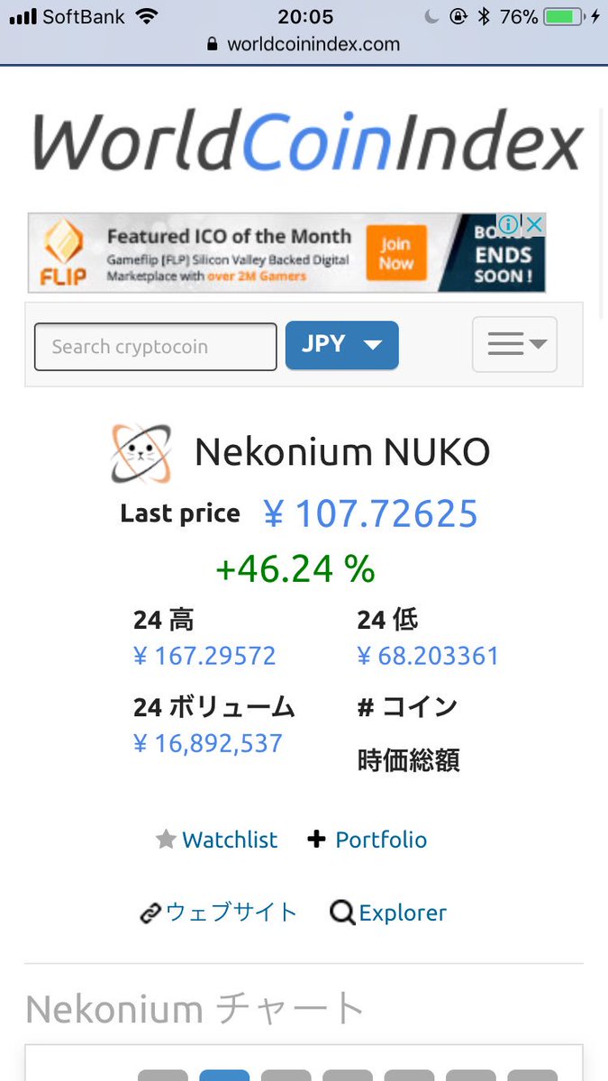 Nekoniumを先月5円で買ったものが107円に、、、
21倍になった、、、