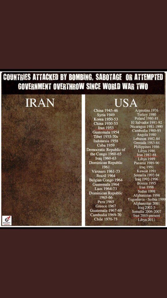 OmShanti1504's tweet photo. @Souria4Syrians @DiligentTruth I'll just leave this here ๐
US of A governments. UK too!
@CAATuk @STWuk @CNDuk
#RegimeChange
#NotYourPlanet https://t.co/TFmrw2GJ3G