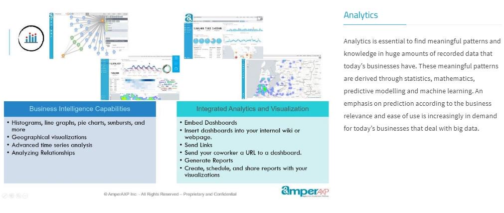 amperaxp's tweet photo. Platform for #BigData and #PredictiveAnalytics through #MachineLearning,  facilitates interaction with external systems that can be plugged in for #analytics. https://t.co/RyvyxhKBGq #AI #DigitalTransformation https://t.co/vYxqafMurP