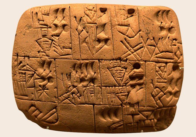 Cuneiform script