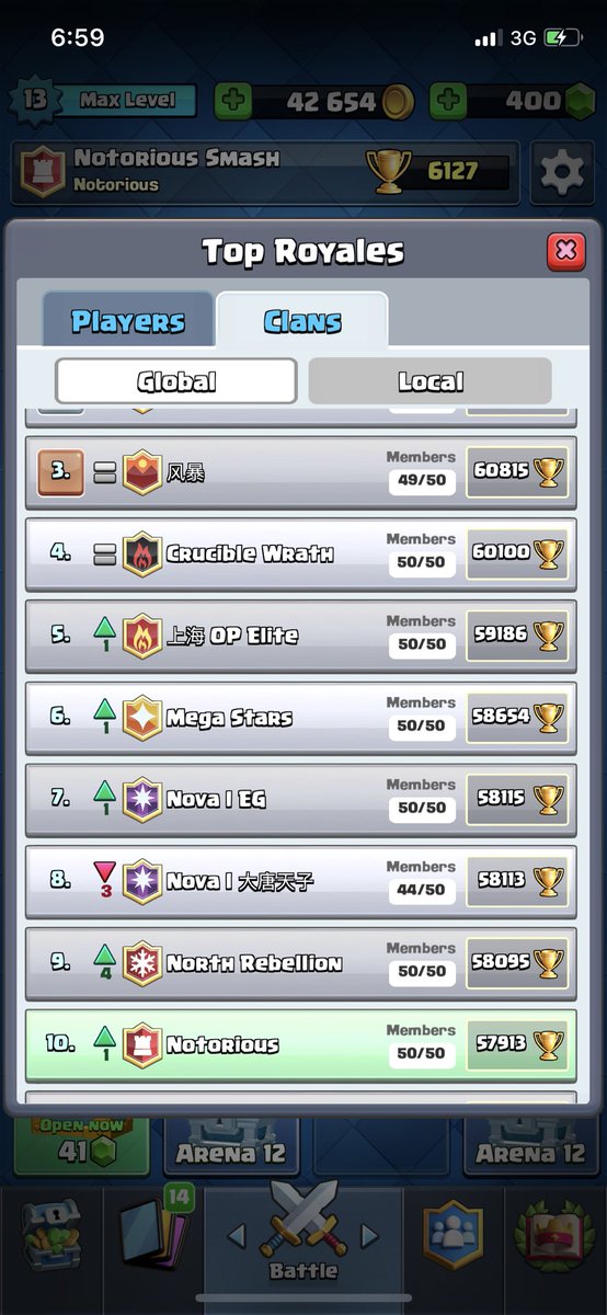 Notorious tweet media