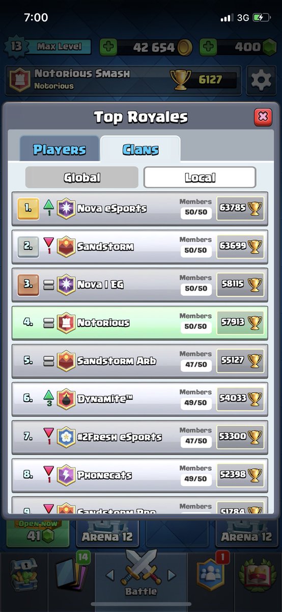 Notorious tweet media