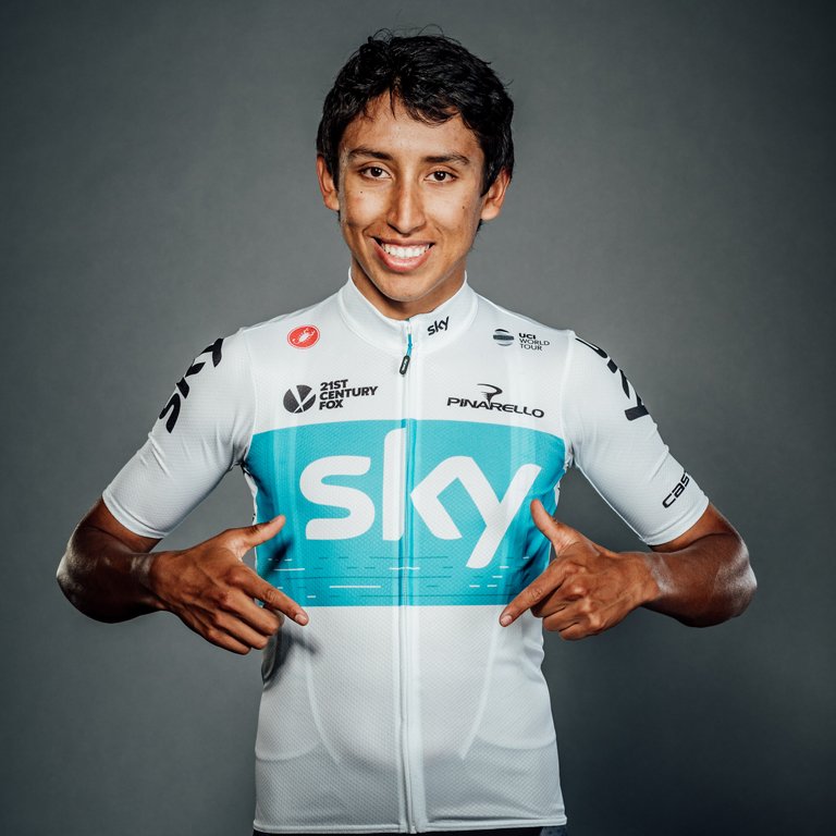 team sky 2018 kit