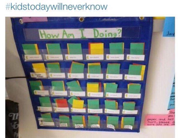 Who remembers this? 😂😂