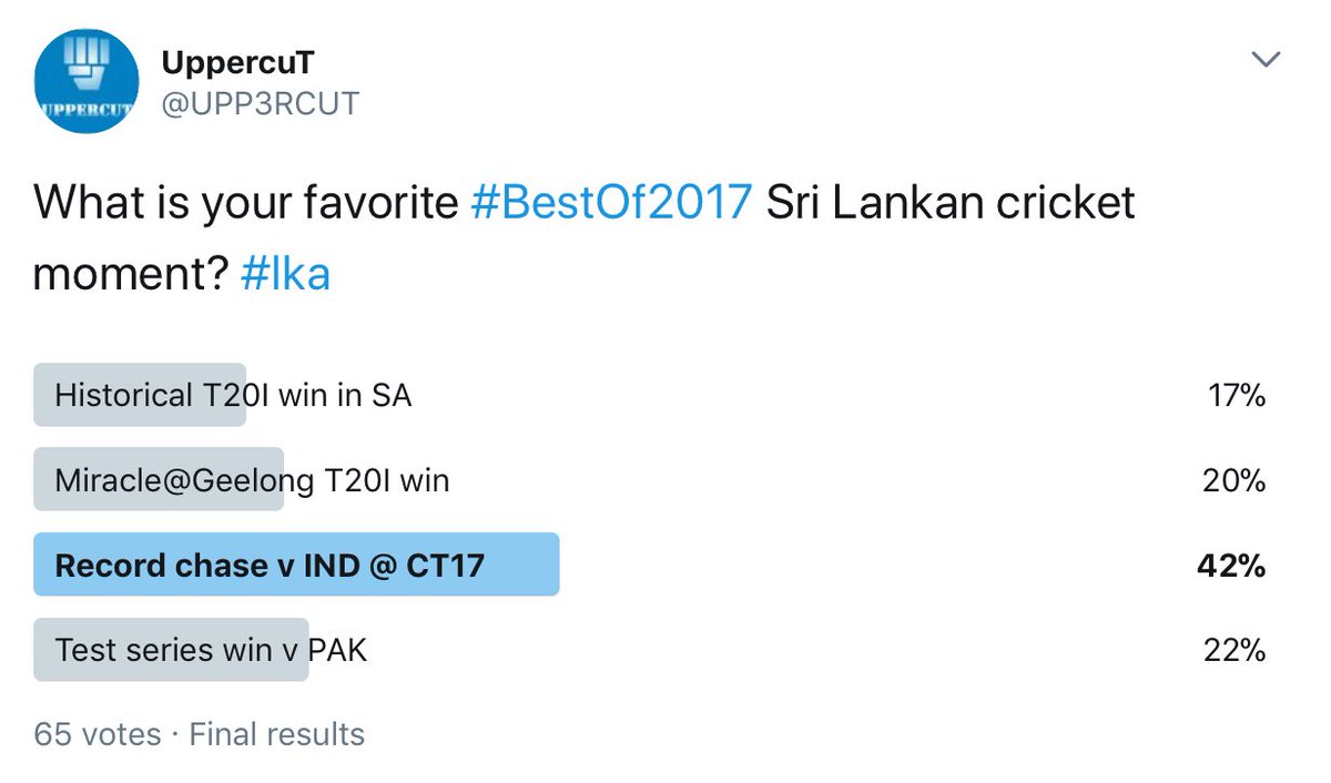 UppercuT tweet media