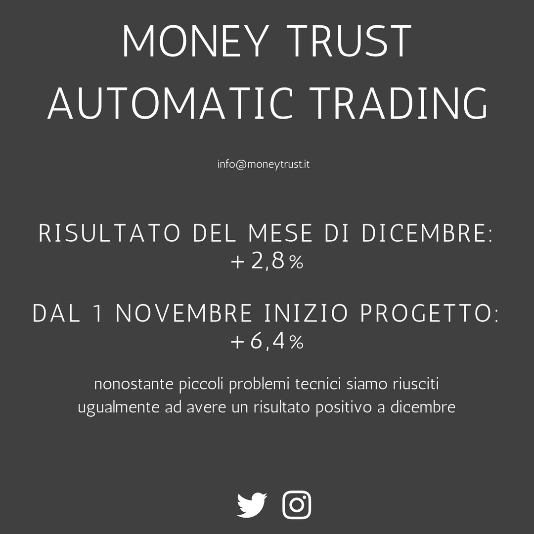 mtalgorithms's tweet photo. #winter17 #money #moneymaker #moneyfarm #cryptocurrency #bitcoin #ethereum #automatictrading #automaticinvestment #algorithms #invest #dollar #euro #oil #gold #cfd #commodities #happynewyear #2018 https://t.co/0WZmAAwTUV