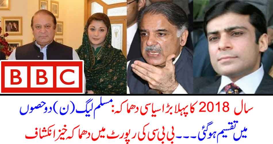 HassanNisar's tweet image. سال 2018 کا پہلا بڑا سیاسی دھماکہ : مسلم لیگ (ن) دو حصوں میں تقسیم ہو گئی ۔۔۔۔۔۔ بی بی سی کی رپورٹ میں دھماکہ خیز انکشاف

tareekhiwaqiat.com/news_9402.html