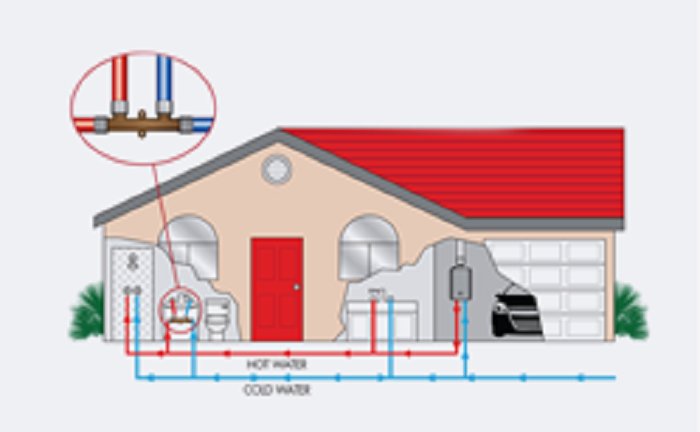MT_Drains's tweet photo. SUMP PUMP: HOW TO FIX FLOOD PROBLEMS AND SAVE 80% IN REPAIRS.
NEXT >>>>> https://t.co/0R5HlgGV8F
#installingasumppump #sumppumpinstallation #Sumppump #Leakinabasement #LeakingBasement #DrainRepair #Sewersmellinbasement https://t.co/Az5bn8a3pE