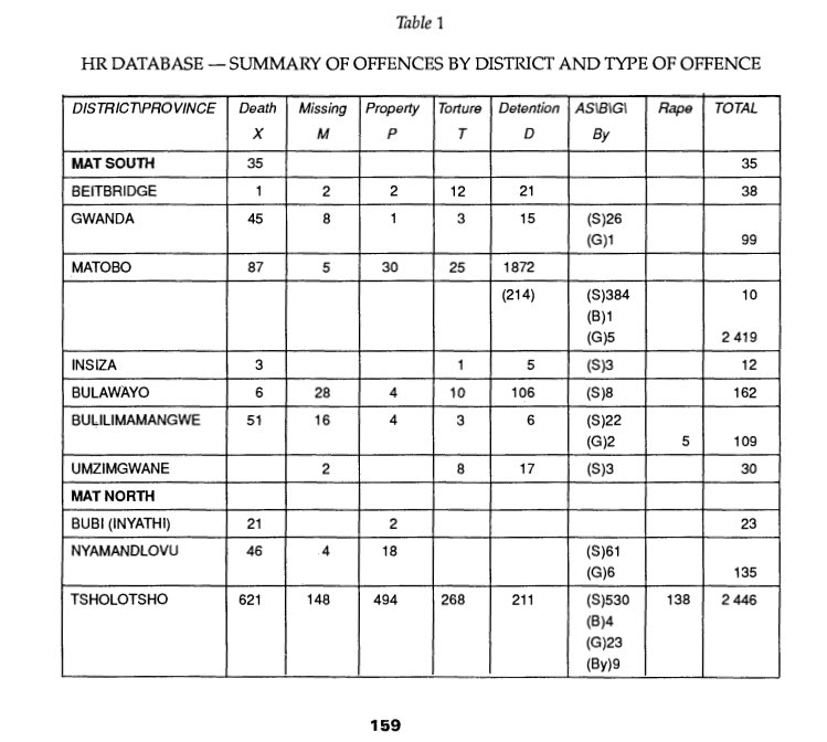 download agricultural policies in