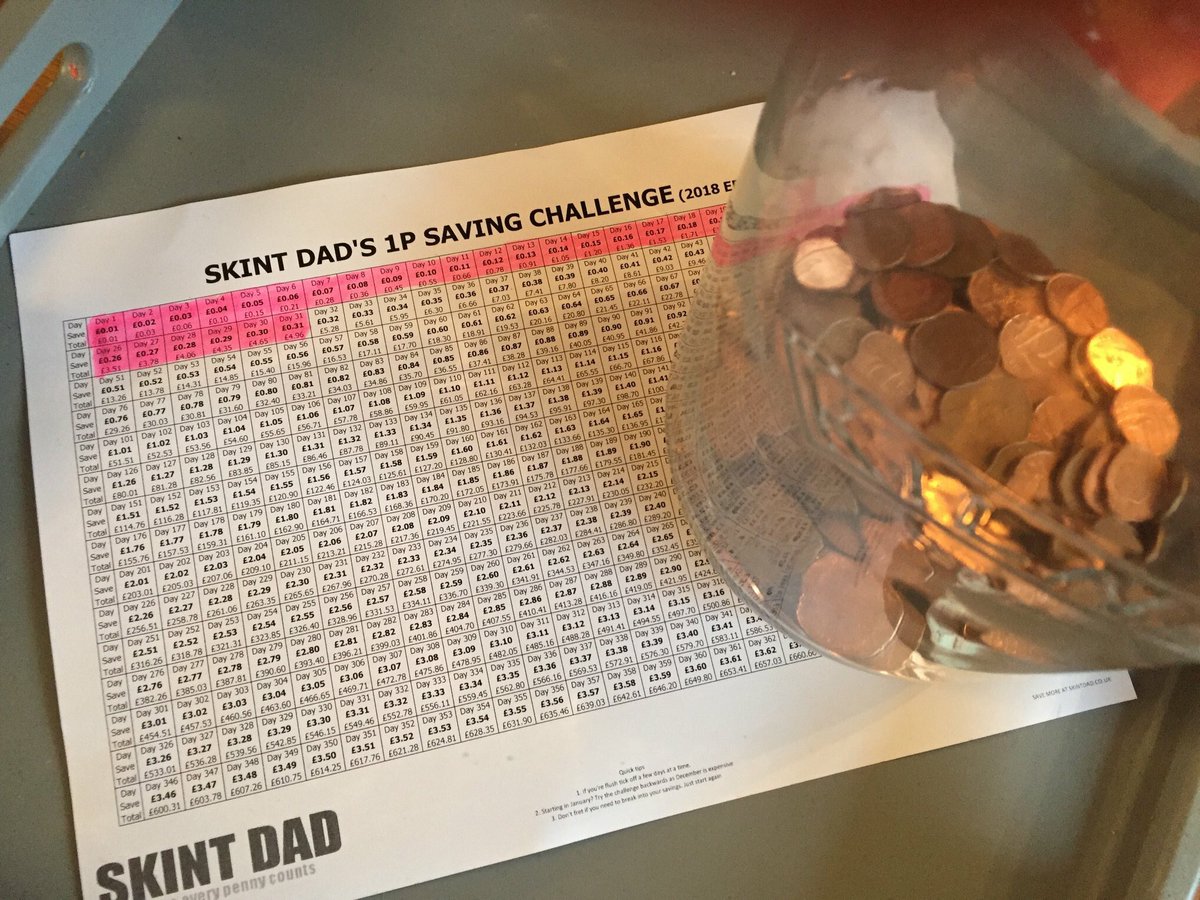 1p Saving Challenge Chart