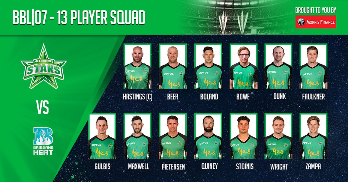 13Ranny_tweets's tweet photo. Official Squad (men) #BBL
Brisbane Heat vs Melbourne Stars
#BHvsMS https://t.co/UxapiPRCn8