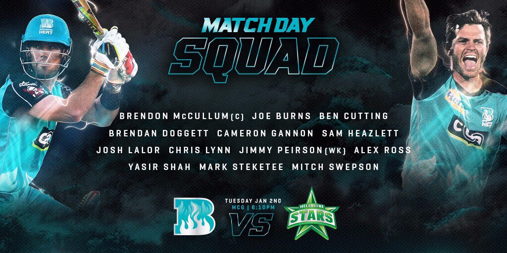 13Ranny_tweets's tweet photo. Official Squad (men) #BBL
Brisbane Heat vs Melbourne Stars
#BHvsMS https://t.co/UxapiPRCn8