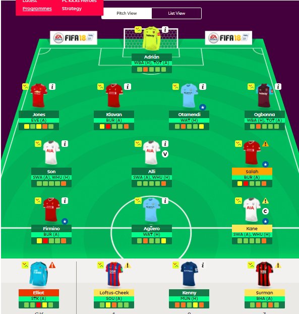 MastiSports's tweet photo. Gone with @HKane as #TripleCap in #GW22 #FPL. May Green arrow lighten the first day of 2018 for all of us. All the best. @OfficialFPL @FPLUpdates_Tips @FFPundits @FantasyFootyFix #EPL #PL https://t.co/mXNzr6fk4d